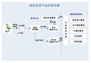 ��������ַ���Ƶ�����ǿ��������Ľ��ڶ�8�����£�ӡ��������(ͼ)...